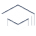 Educational institutions